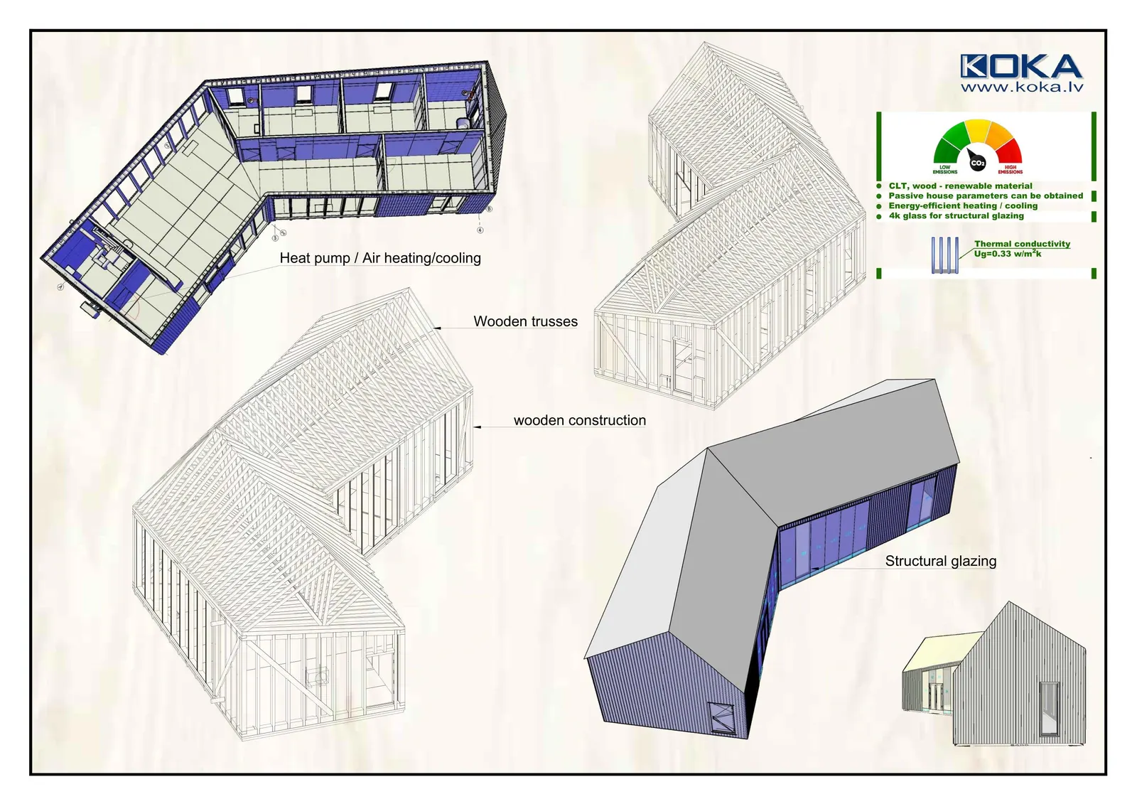 Mājas virs 100 m²