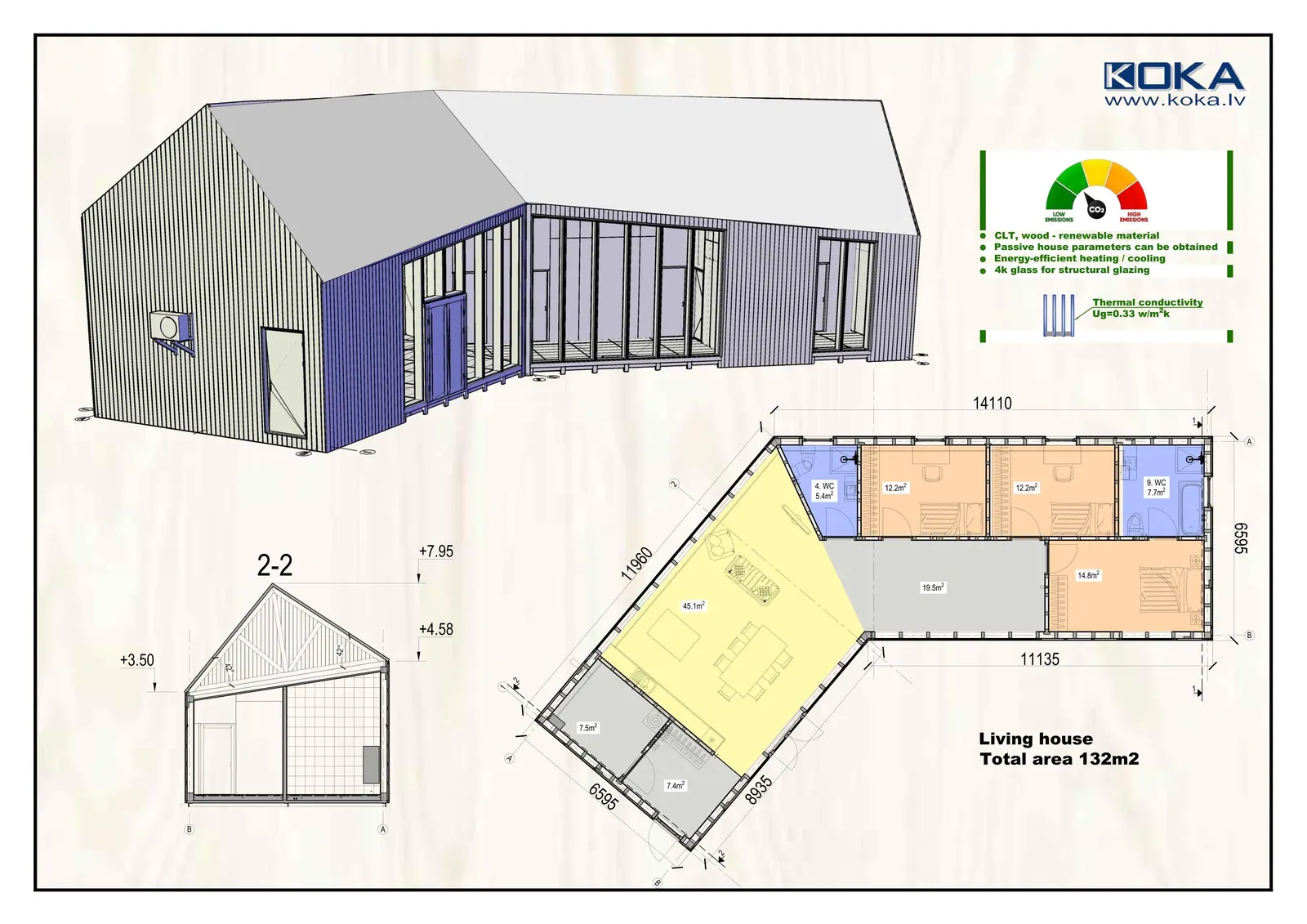 Mājas virs 100 m²