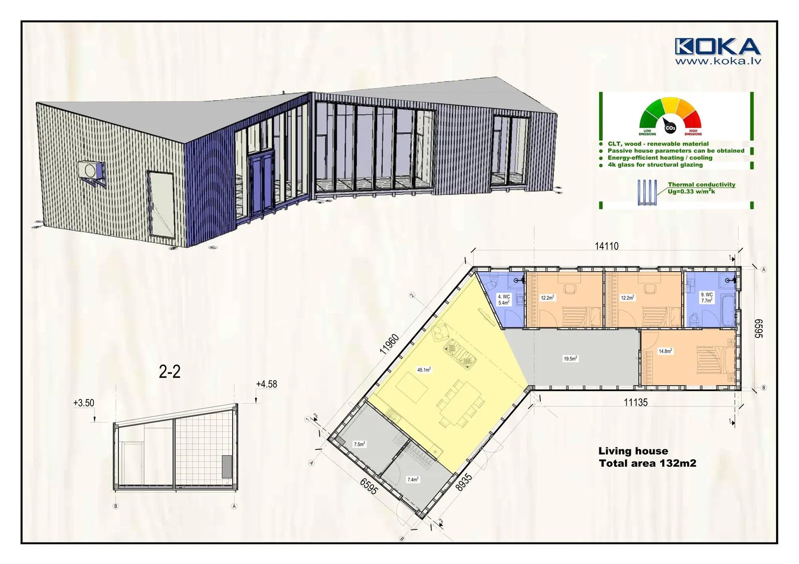 Mājas virs 100 m²